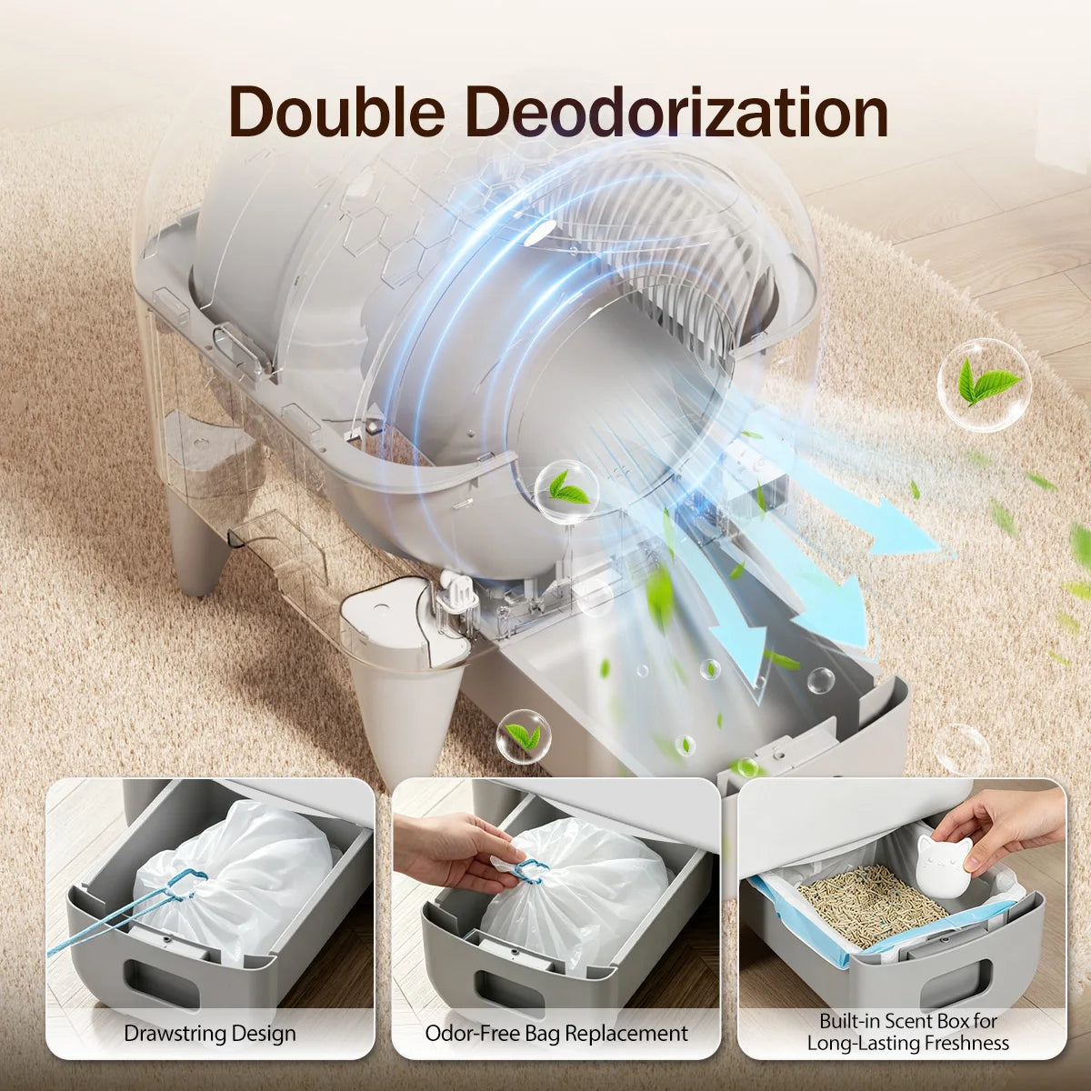 Self Cleaning Automatic Cat Litter Box With Smart App Features
