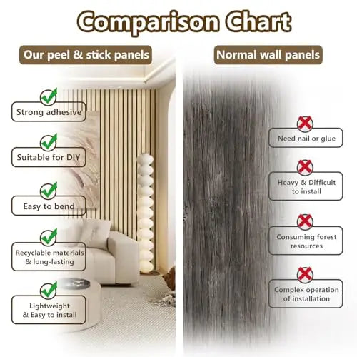Self Adhesive Geometric Wood Slat Acoustic Wall Panels