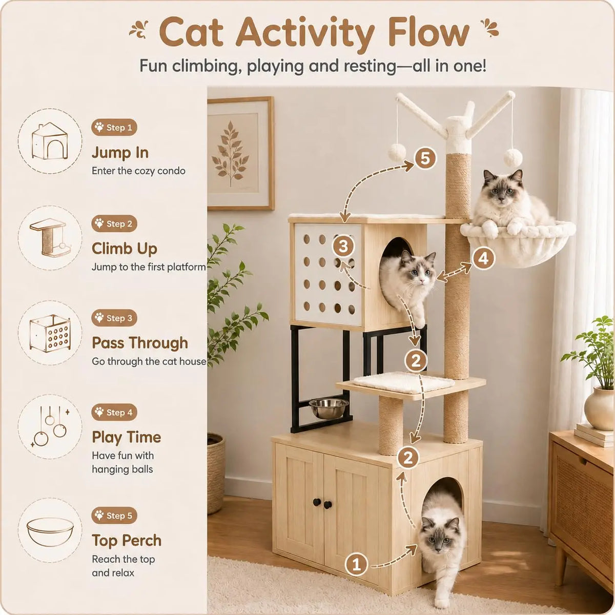 Multi Tier Cat Tree With Concealed Litter Box Cabinet Enclosure