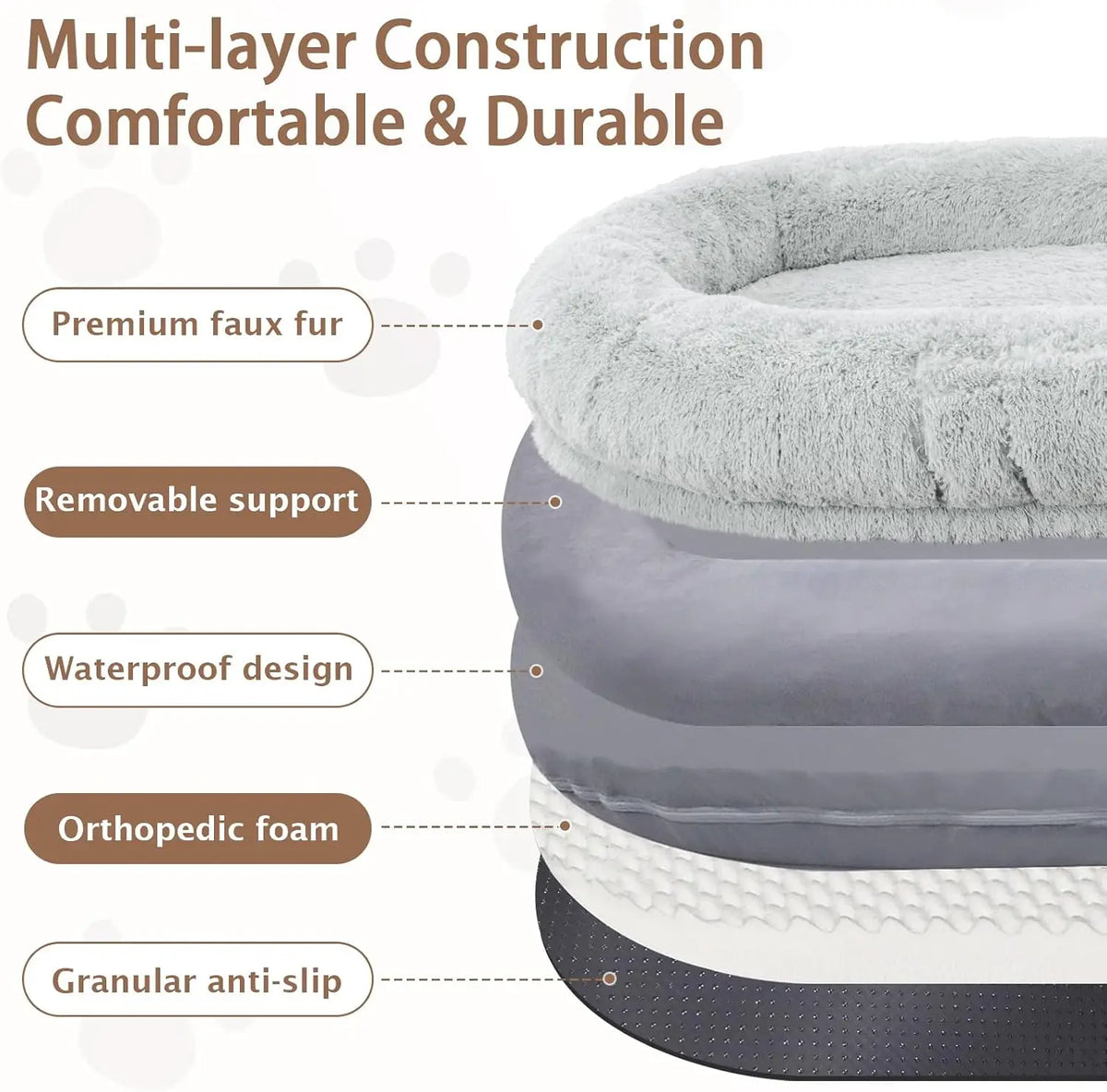 Thick Memory Foam Washable Pet And Human Bed With Pillow