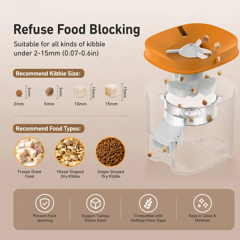 Nityers Automatic Pet Food Dispenser With Stainless Steel Bowl