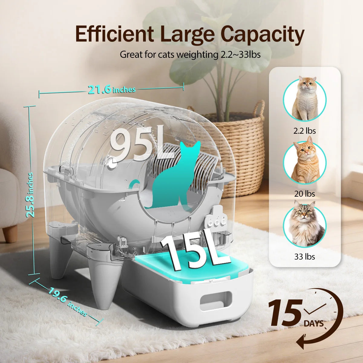 Smart Automatic Cat Litter Box Offering App Control And Protection