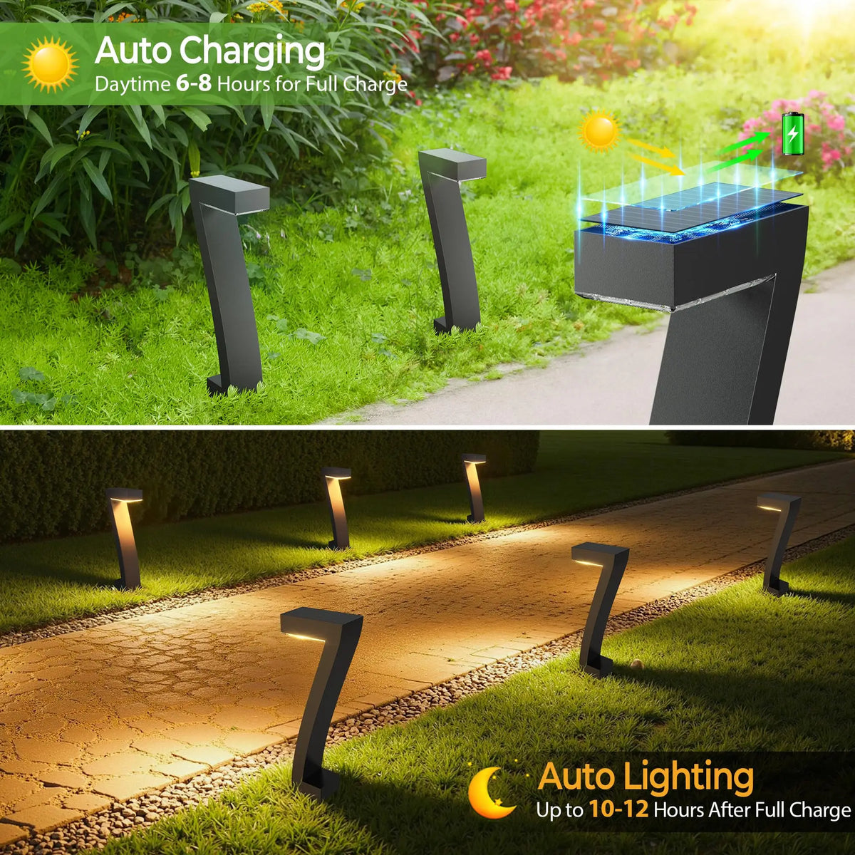 IP65 Waterproof LED Solar Pathway Lights For Garden Walkway