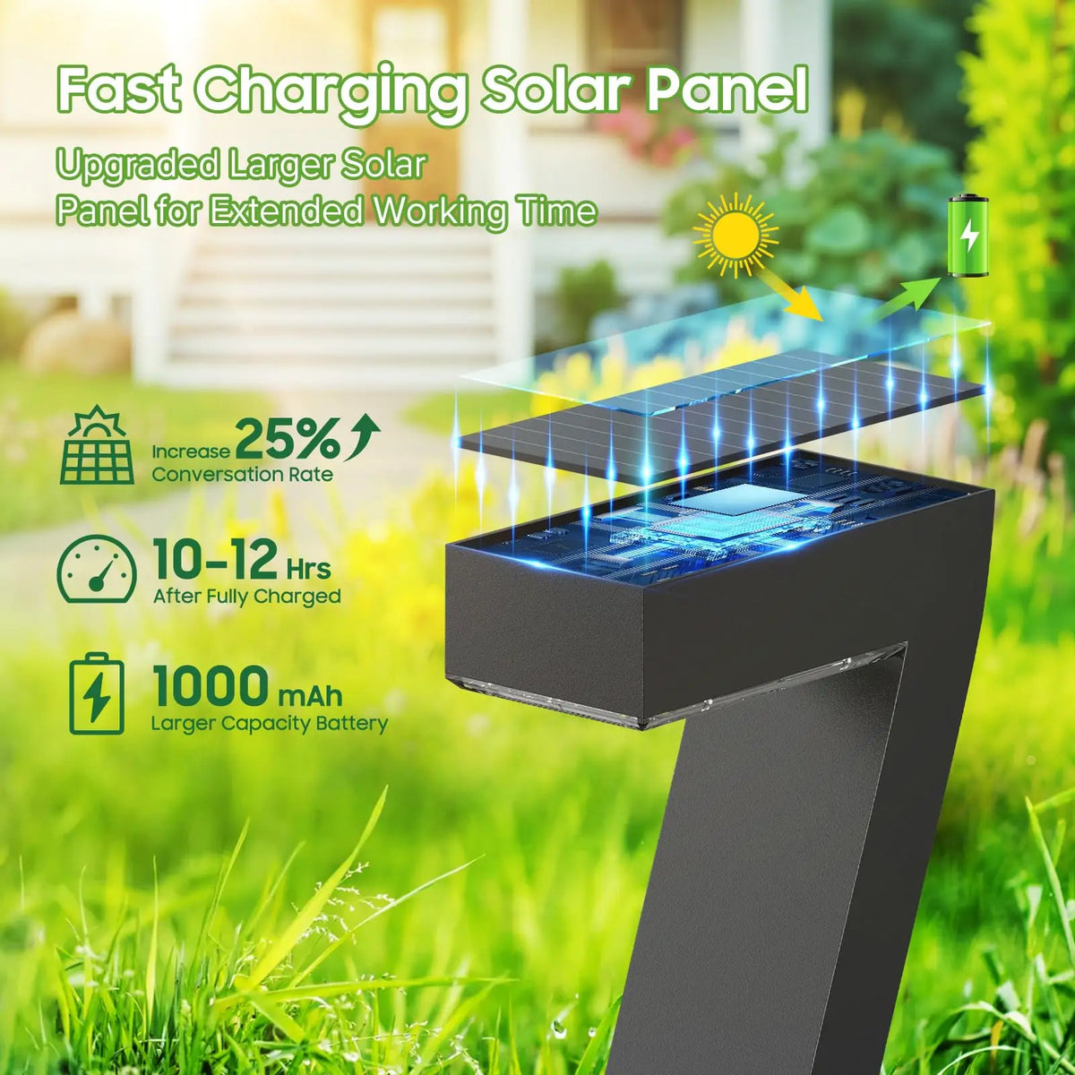 IP65 Waterproof LED Solar Pathway Lights For Garden Walkway