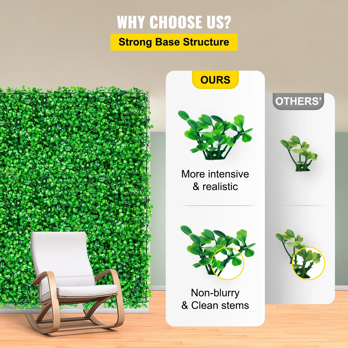 SucceBuy Artificial Boxwood Hedge Wall Panel Privacy Screen Decor