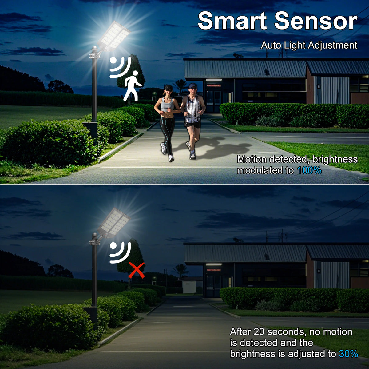 Solar LED Street Light IP65 Waterproof Outdoor Motion Sensor