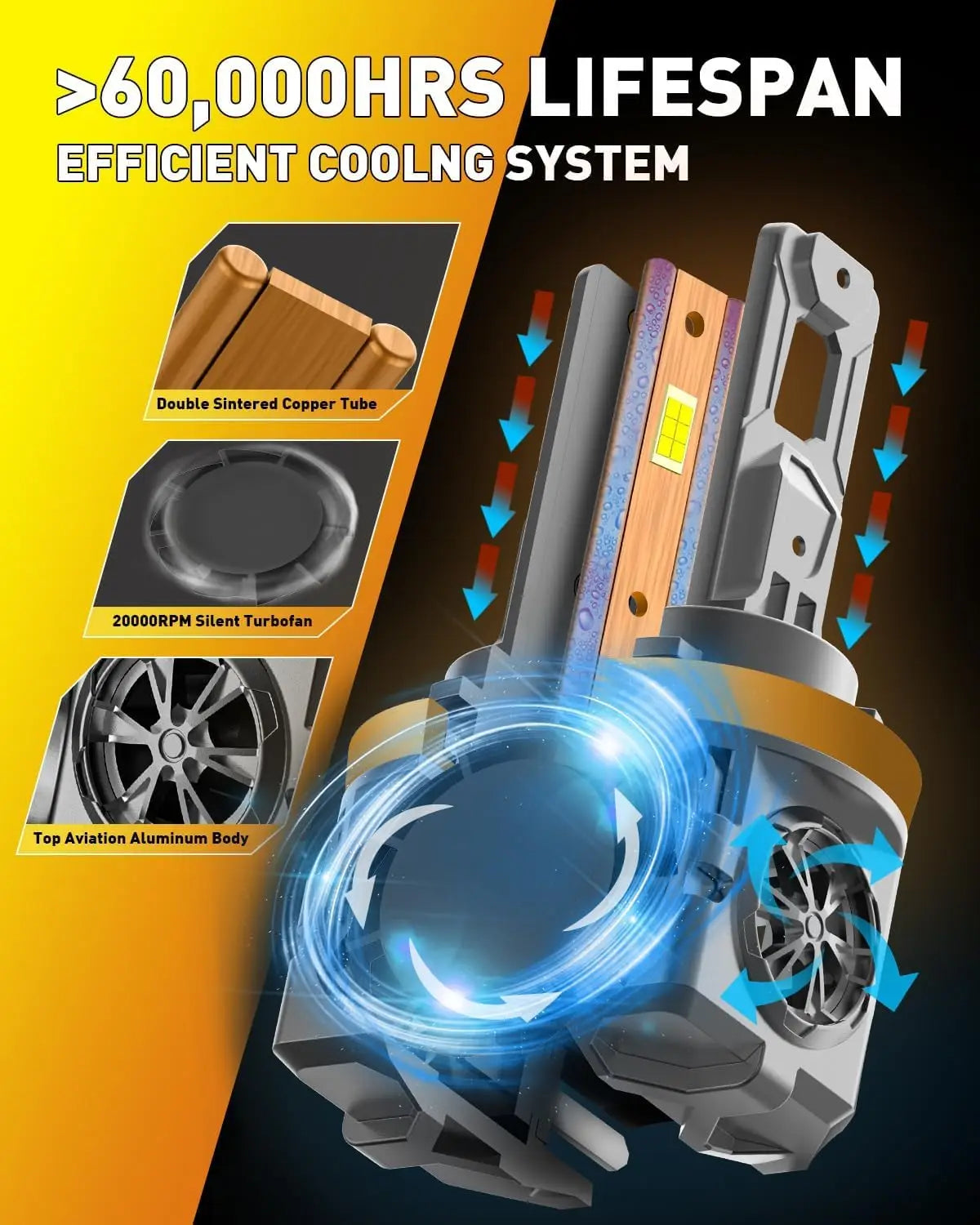 LED Headlight Bulb Combo For H11 H9 9005 HB3 Automotive