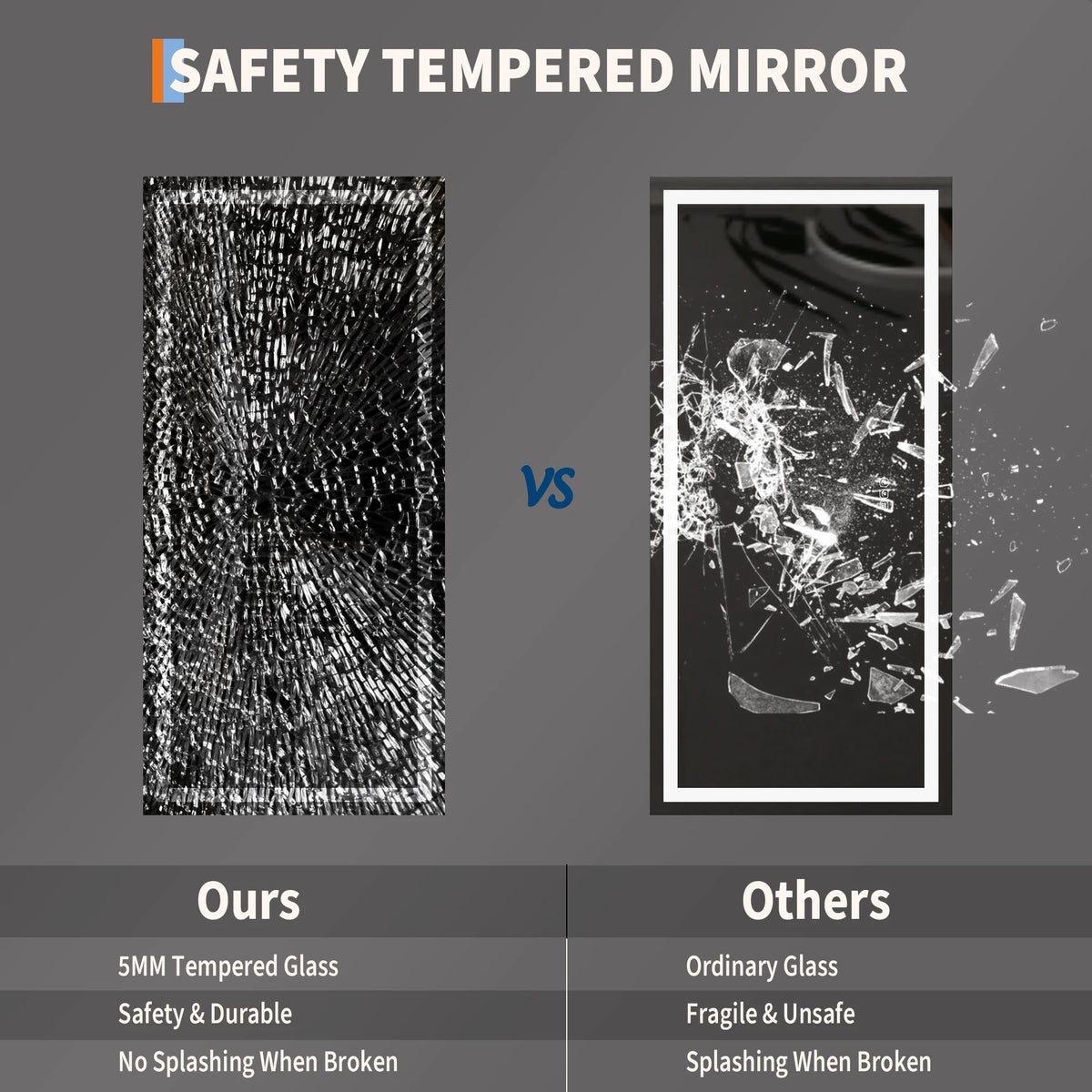 Premium LED Wall Mount Bathroom Mirror With Anti Fog Glass