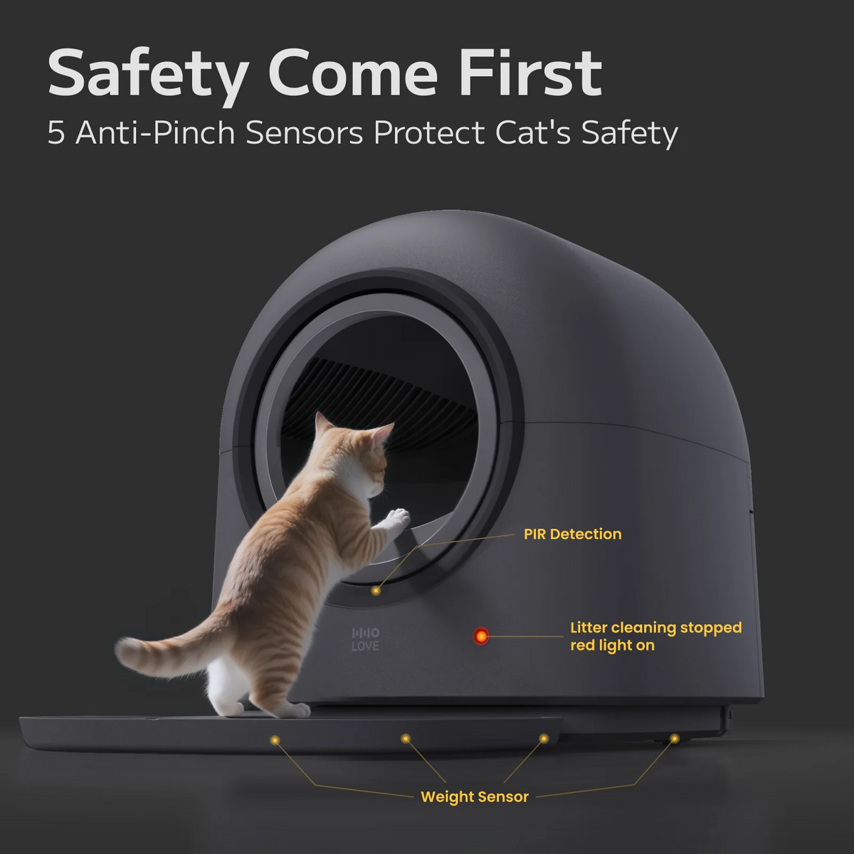 Hhollove Automatic Cat Litter Box With App Control And Safety