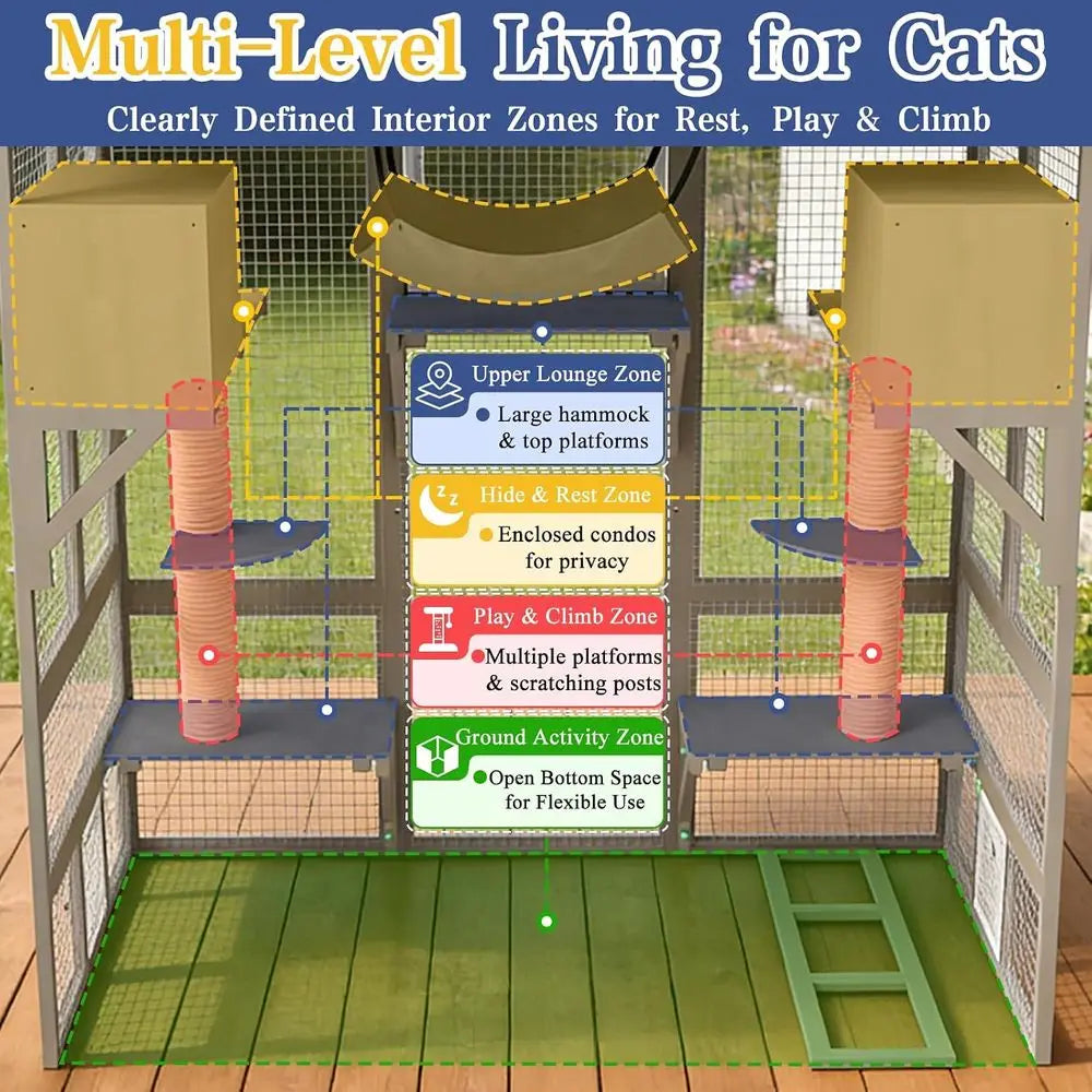 Outdoor Walk In Cat Enclosure And Secure Catio House