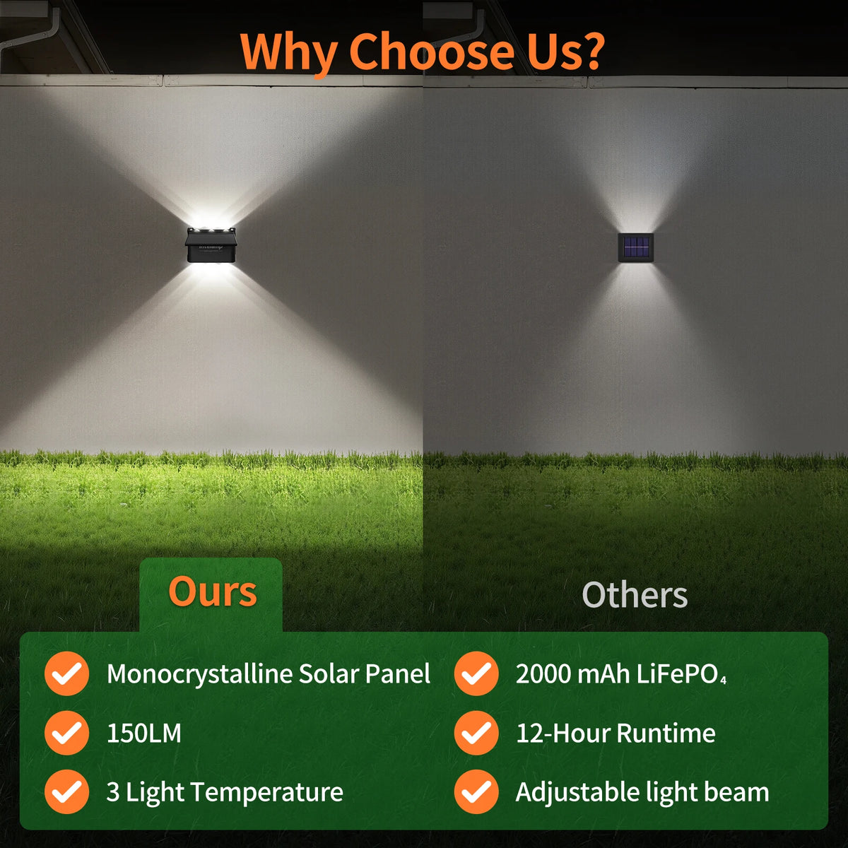 Intelamp 2 Pack Outdoor Solar Wall Lights With Remote