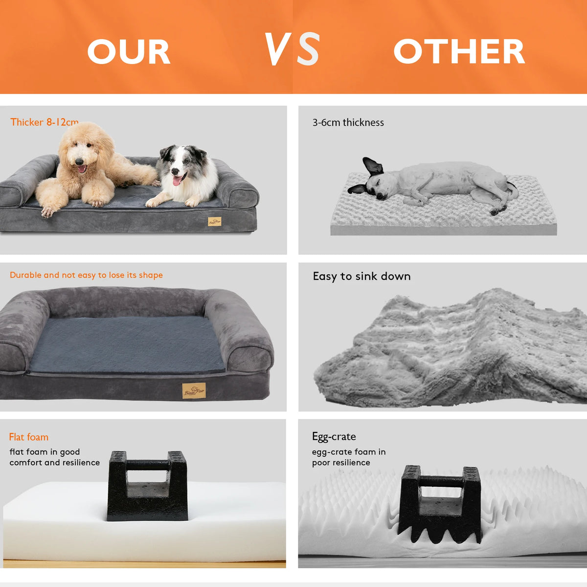 Bingopaw Orthopedic Waterproof Sided Dog Bed With Removable Cover