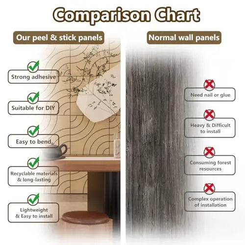 Peel And Stick 3D Acoustic Wall Panels Soundproof Wall Decor