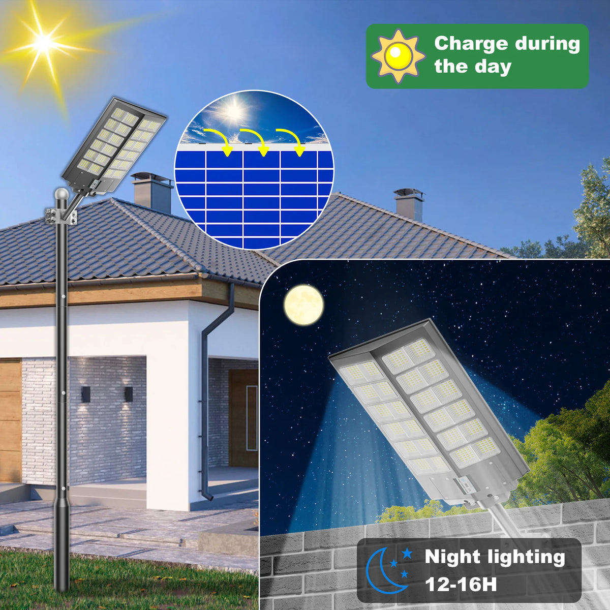 Solar LED Street Light IP65 Waterproof Outdoor Motion Sensor