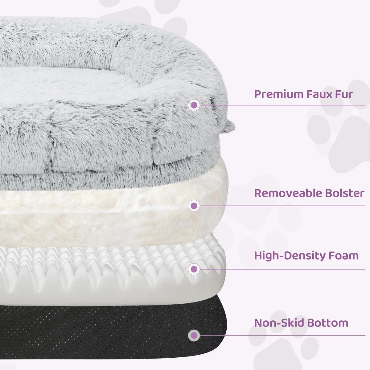 Large Orthopedic Human Dog Bed with Removable Faux Fur Cover