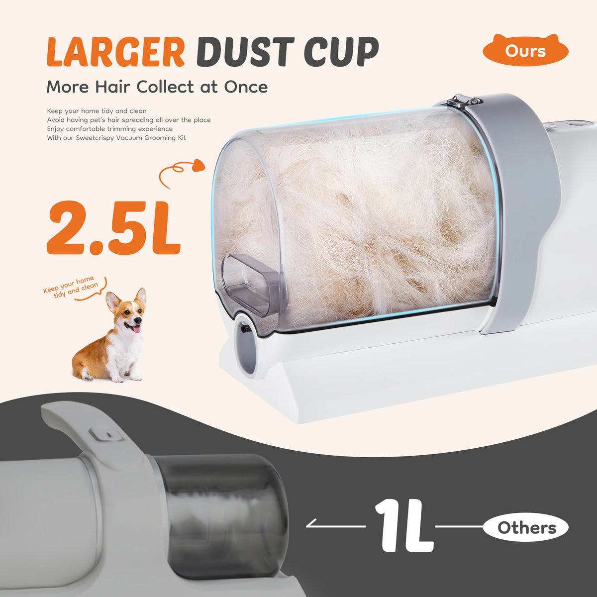 Professional Pet Grooming Vacuum Kit With Quiet Clippers And Tools
